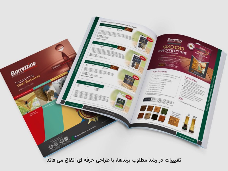 فرآیند بهبود روابط با چاپ فوری، تاثیرگذار است.