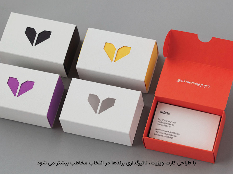 هر نوع برنامه‌ریزی در ارسال اطلاعات مهم، شرایط مطلوبی را برای چاپ رقم می‌زند.