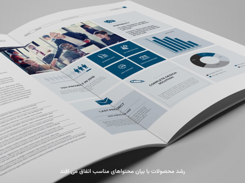 فرآیند طراحی برای رشد برندها، نیاز به دقت بالایی دارد.