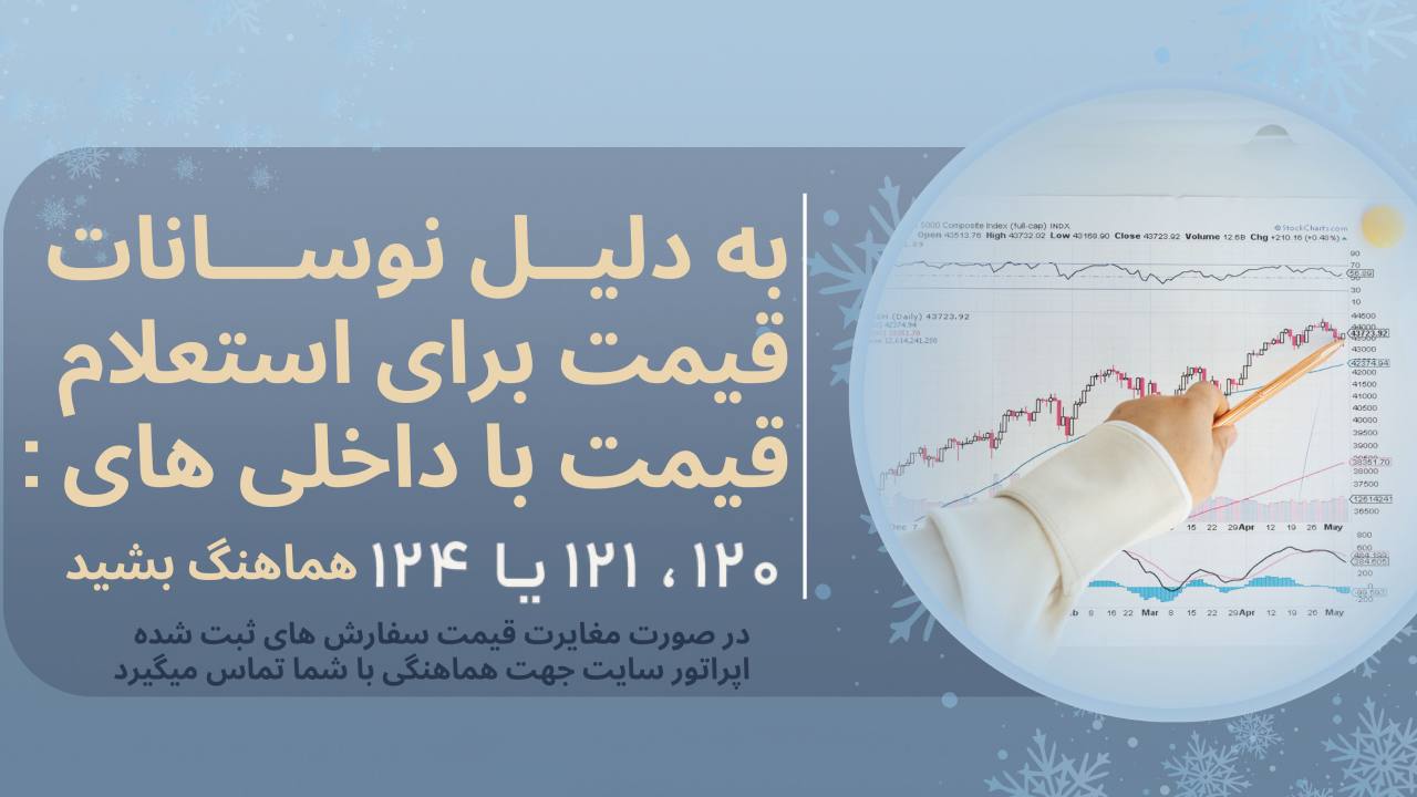 نوسان قیمت